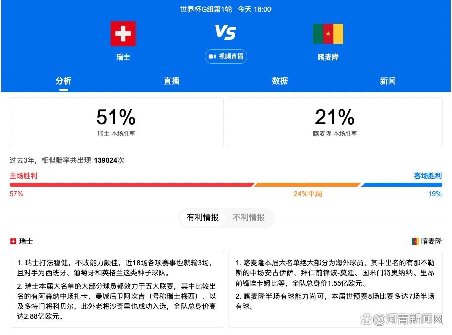 另外一个选择则是让中场球员琼阿梅尼客串出任中后卫。